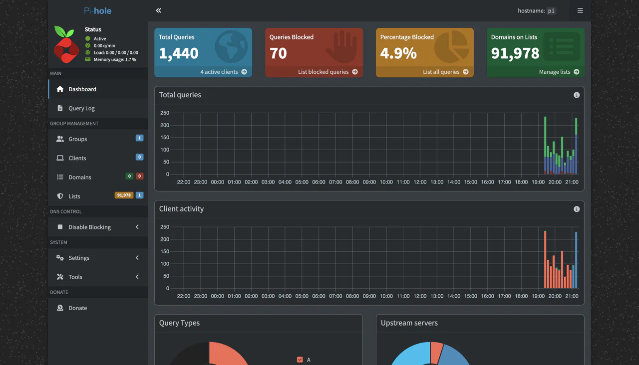 pihole web